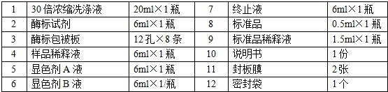 電流互感器接線圖