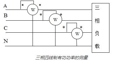瞬時功率的計(jì)算圖